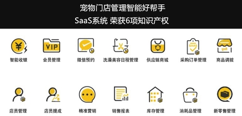 萌它宠物获青松基金千万A轮投资 以门店结合电商探索宠物新零售新模式，知识产权战略布局引关注